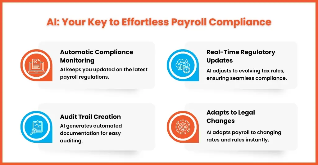 AI - Your key to effortless payroll compliance